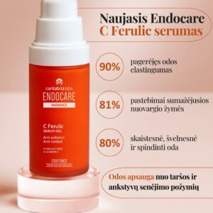 Endocare Radiance C Ferulic Sérum Gel